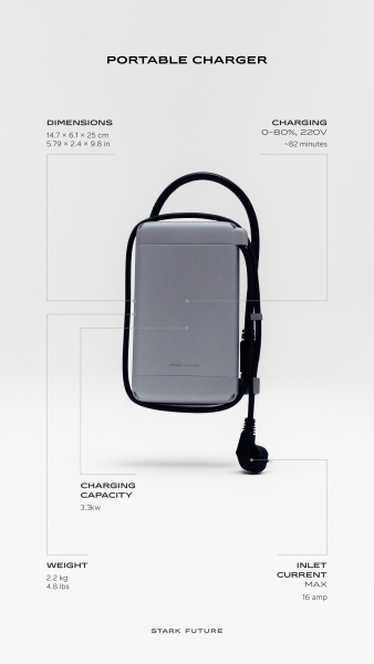 STARK VARG portables Ladegerät